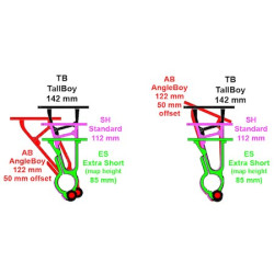 Porte Carte VTT Autopilot - Support ES de 85mm
