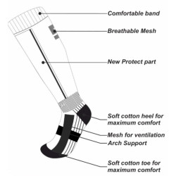 Chaussettes guêtres de CO Pro race - vert