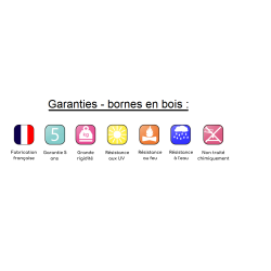 Mini bornes de poinçonnage amovibles ou permanentes