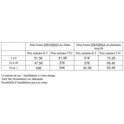 Mini bornes de poinçonnage amovibles ou permanentes