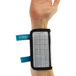 Porte définitions Frenson - M