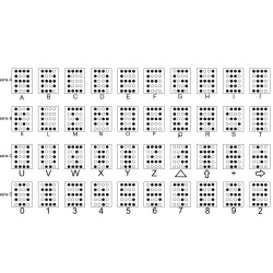 Pinces AIRXTREM ( nouveaux poinçons )