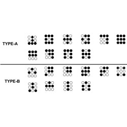 Pince de poinçonnage Silva