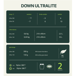 Down Ultra light 300